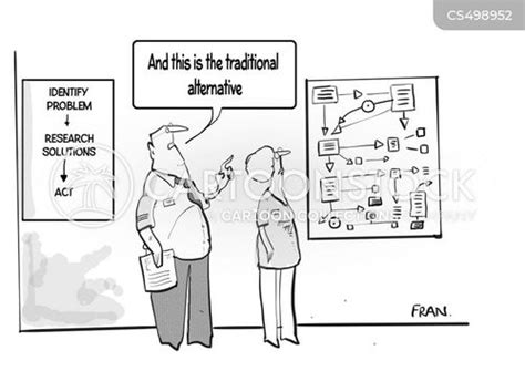 Image result for Problem Solvers Cartoon