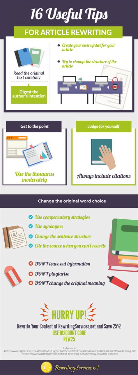 Image result for Examples of Re Writing