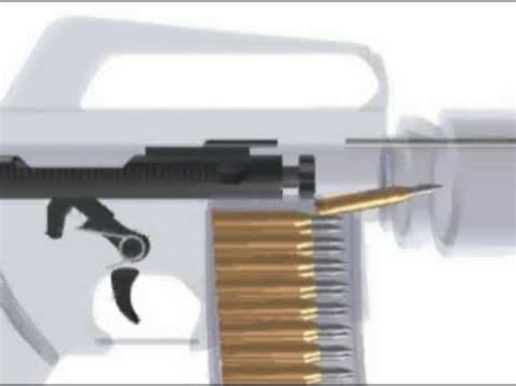 Image result for M4 Function Check