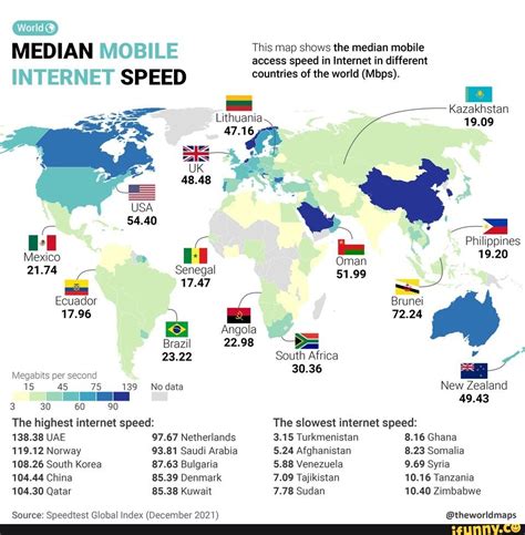 Image result for Internet Speed World Map