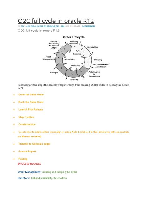 Image result for O2C Report Oracle
