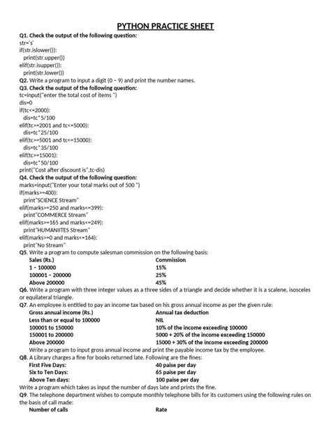 Image result for Python Algorithm Sheet