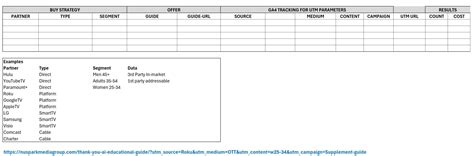 Image result for Tracking Guide