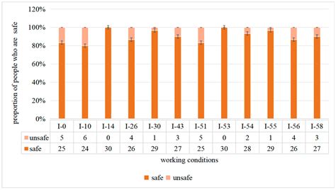 Study on the Design Parameters of Landscape Elements of Urban Tunnel ...
