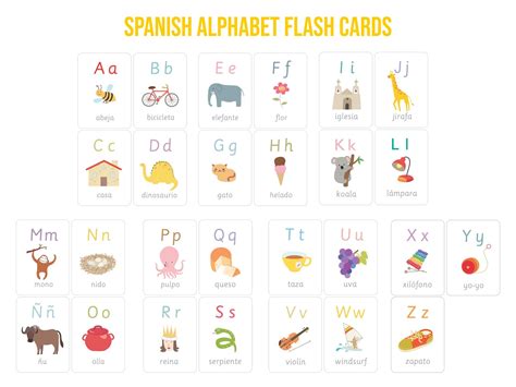 Spanish Alphabet Printable Free | Printable Alphabet Letters