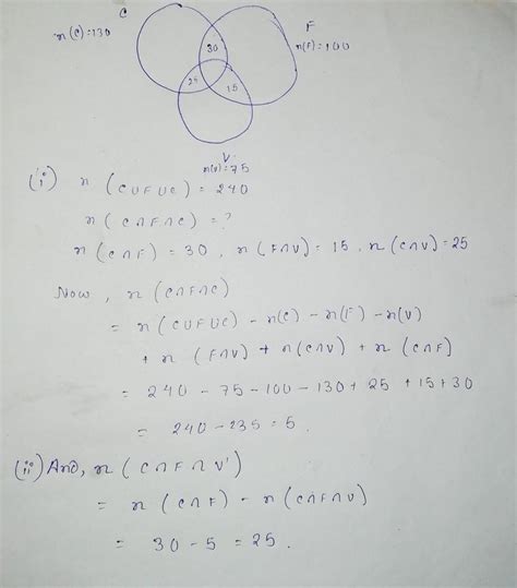 HyyyAnswer this question using Venn Diagram. ♕No Spam ♕ - Brainly.in