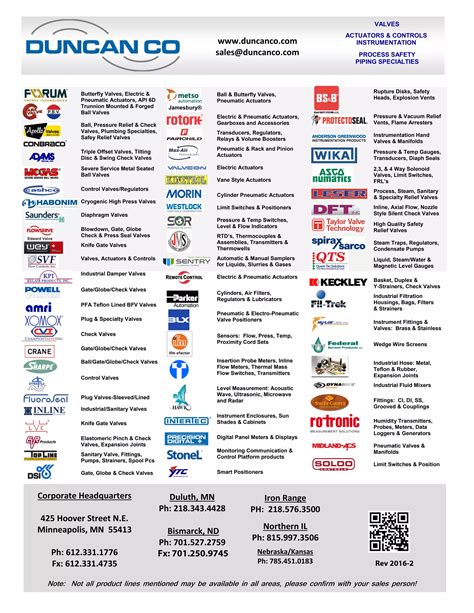 2016 DUNCAN-MISC BACK | PDF