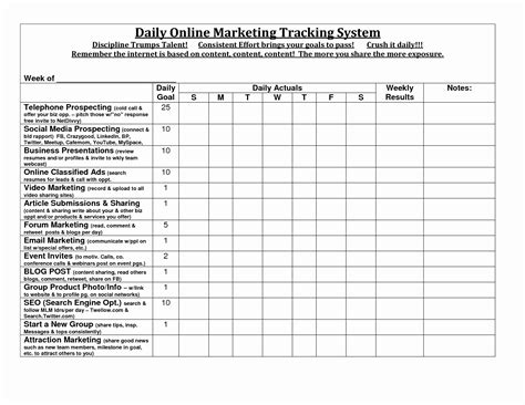 Image result for Call Tracking Sheet Template