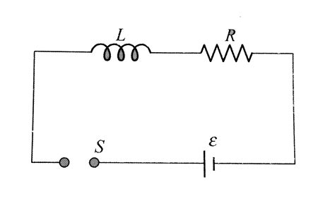 In an `LR` circuit as shows in Fig.when the swtich is closed, how much ...