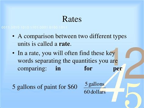 Image result for Types of Rate Math