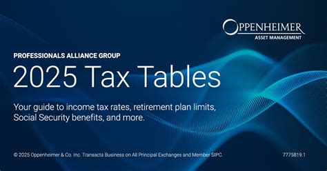 25-BRO-04 2025 Pocket Tables | Frank E Deeter, CFP®, AIF®