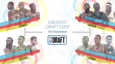 Greatest Nba Draft Class