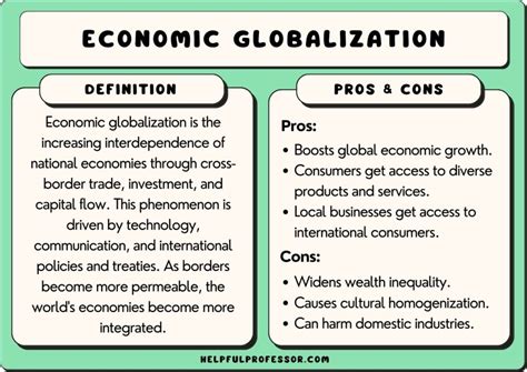 Globalization 的图像结果