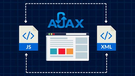 Image result for JSON Ajax Call in PHP Trough JavaScript