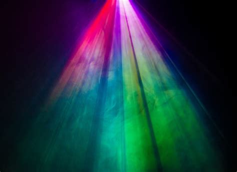 Intelligent Settings - Sony Pro