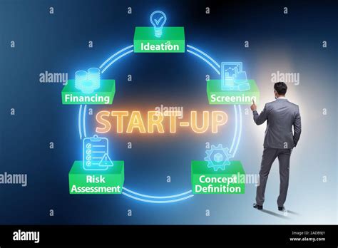 Concept of Entrepreneurship 的图像结果