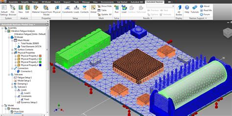 Image result for Nastran Python API
