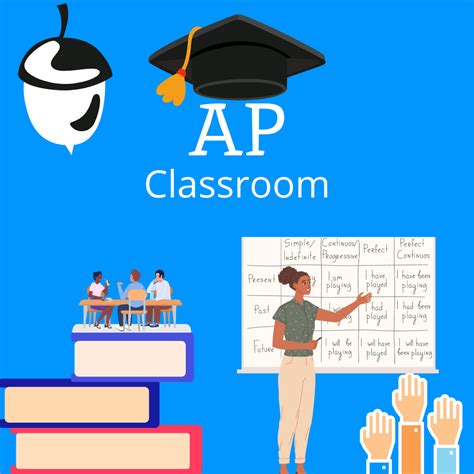 AP classes: Are they worth it? – The Tower Pulse
