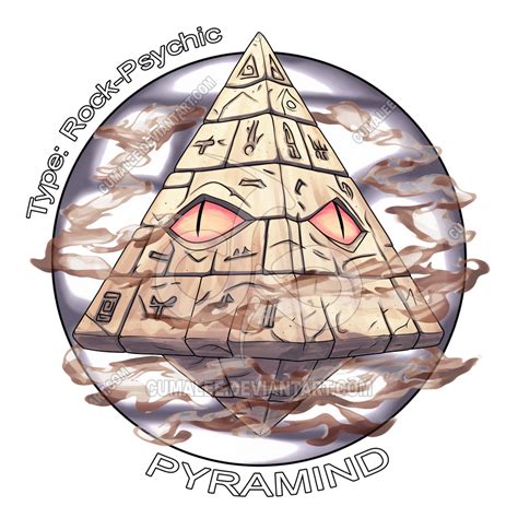 Image result for Pyramind Net