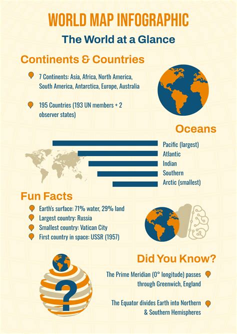 World Map for Edit 的图像结果