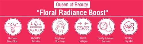 Amar Veda Rose Petal Powder | Rose Indica | 100% Natural | Anti ...