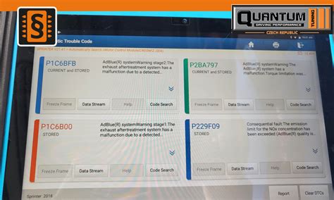 Image result for AdBlue Controller Sprinter Module Location