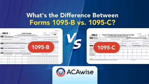 What's the Difference Between Forms 1095-B and 1095-C?
