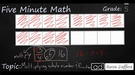 Math Multiplying Mixed Numbers with Models 5th Grade 的图像结果