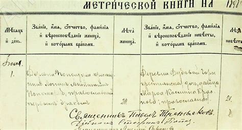 Яндекс архив — новый сервис по генеалогии, в свободном доступе. - Я ...