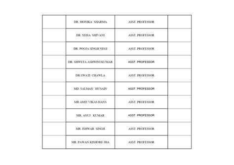 Faculty - Top ranking IPU MBA, BBA, BCA, BA(JMC) & B.COM(H) - GGSIPU ...
