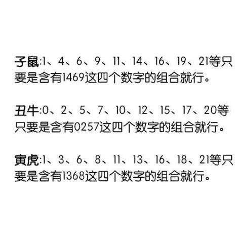 你的手机号，车牌号吉利吗？12生肖幸运数字是哪个？|五行|数字|吉利_新浪新闻