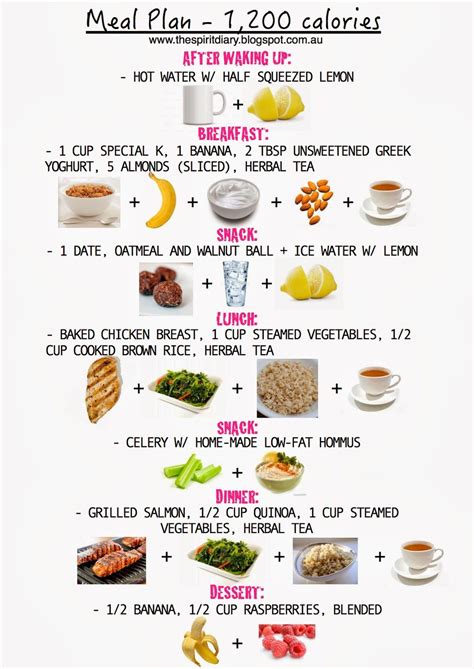 1200 Calorie Summer Meal Plan