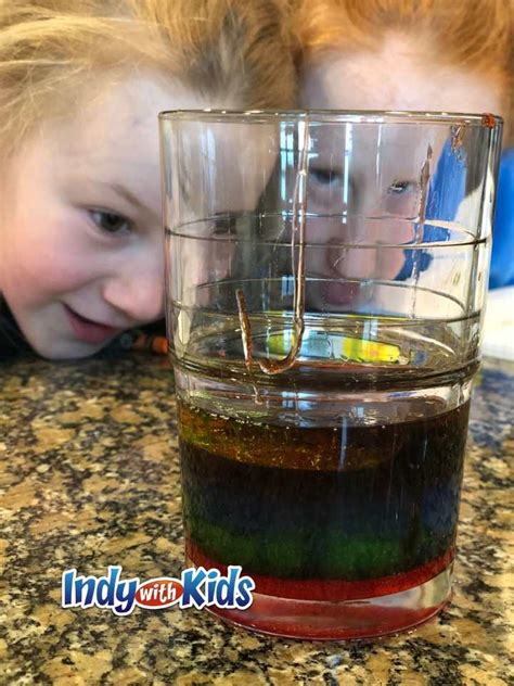 Image result for Easy Science Lesson