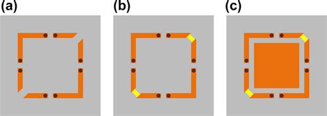 Image result for Element Evolution