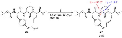 Structural and Pharmacological Effects of Ring-Closing Metathesis in ...