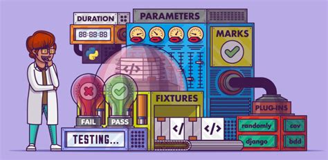 API Testing with Unit Test Mock Py.test 的图像结果