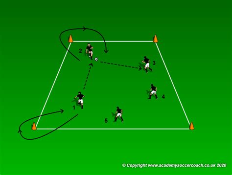 Image result for Exercises for Depth Perception