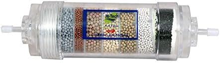 Hi-Tech Alkaline- Anti Bacterial Filter for All Types of Water ...