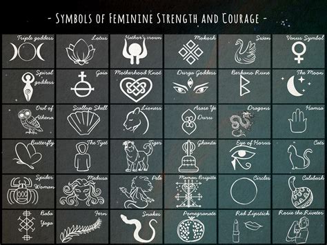 36 Divine Symbols of Strength and Courage for Women