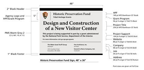 Image result for Project Sign