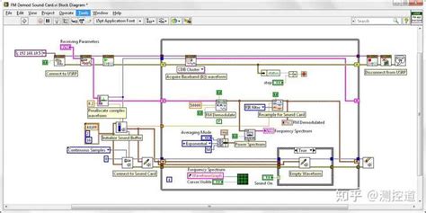 LabVIEW Mask 的图像结果