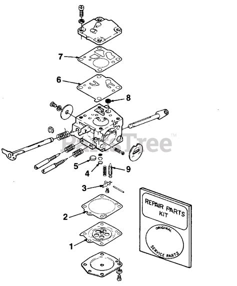 Homelite Xl12 Chainsaw Parts Diagram at Larry Childs blog