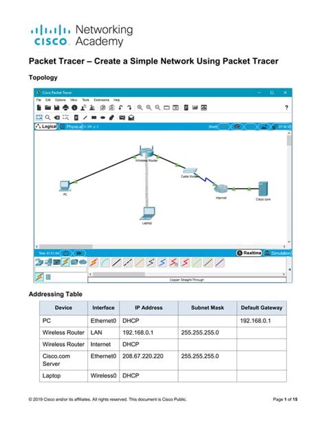 Image result for Design a Network Using Packet Tracer