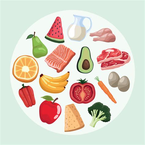 Basic Healthy Food Clip Art