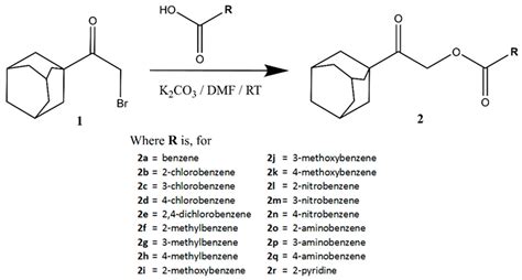 Cholinesterase Inhibitory Activities of Adamantyl-Based Derivatives and ...