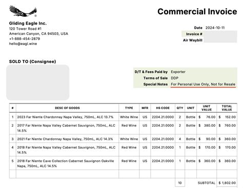 Image result for Export Paperwork