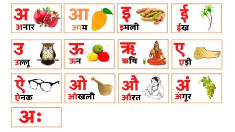 A Se Ah Tak Hindi Alphabet - अ से अः तक मात्रा वाले शब्द with Pictures ...