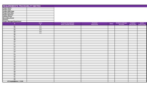 Image result for Requirements Traceability Matrix Example