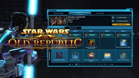 Image result for SWTOR Mod Menu