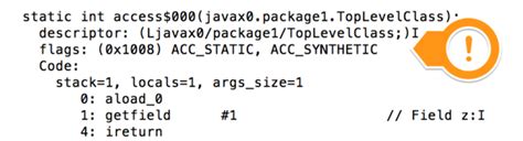 Image result for Java Private Class